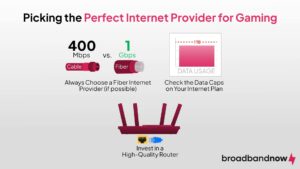 Apartment Wi‑Fi Winners: Fast & Affordable Internet Picks