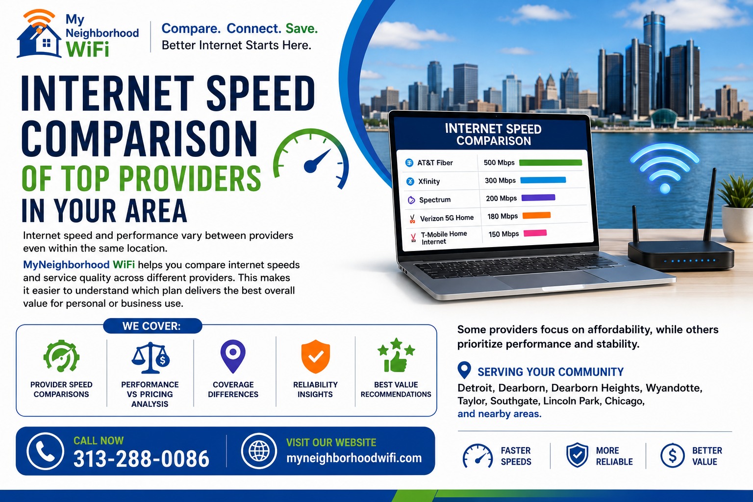 Comcast Business Internet for Wyandotte & Chicago